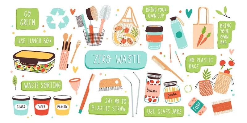 Zero Waste Movement