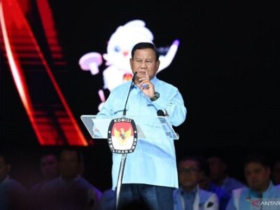 Prabowo aktivis