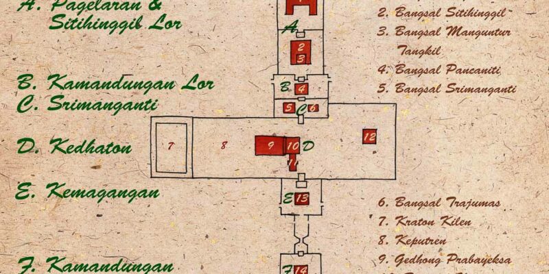 Plataran di Kawasan Keraton Yogyakarta